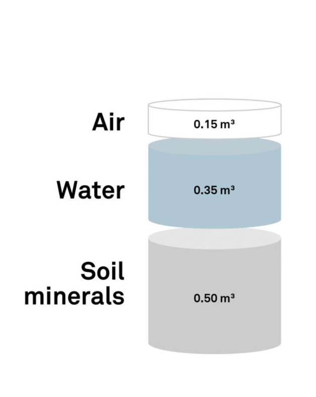 potato 频道订阅人数上限